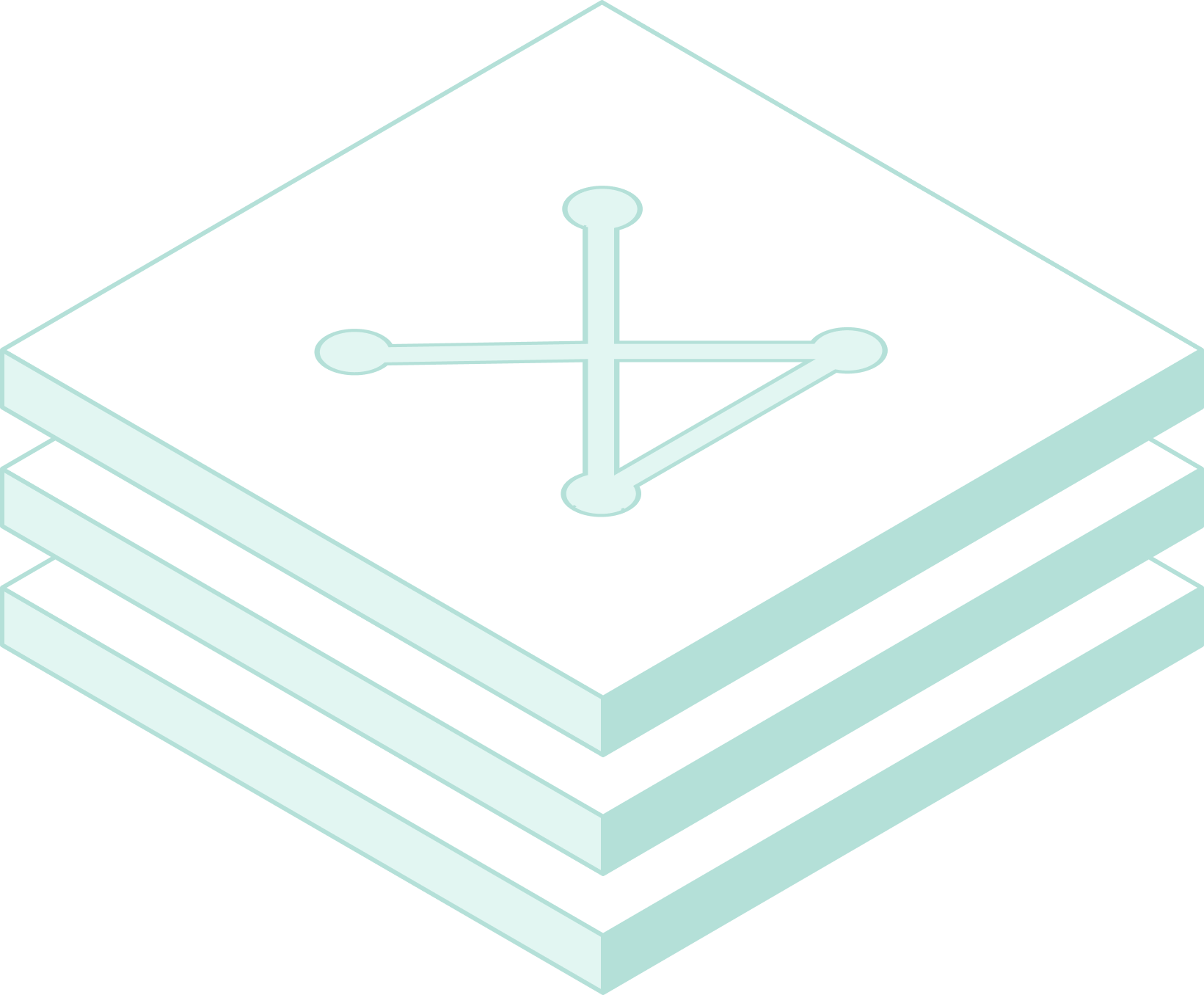 OnDeck system